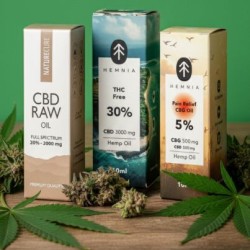 Προϊόντα Κάνναβης